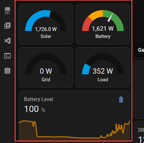 solar dashboard